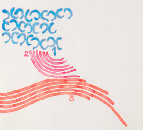 Detail of Giorgio Griffa, Numerazione, 1996. Courtesy Archivio Giorgio Griffa and Casey Kaplan, New York.